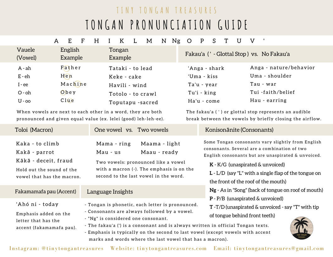 Tongan Pronunciation Guide